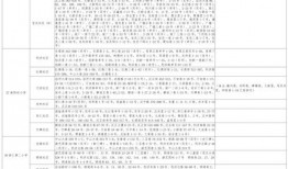 神探牛蛙爆料视频大全最新,揭秘神秘事件背后的真相