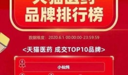 滋补行业爆料新闻